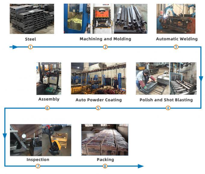 Walkie Semi Electric Pallet Stacker Φορτηγό 3500mm Υψόμετρο ανύψωσης χειροκίνητο 8