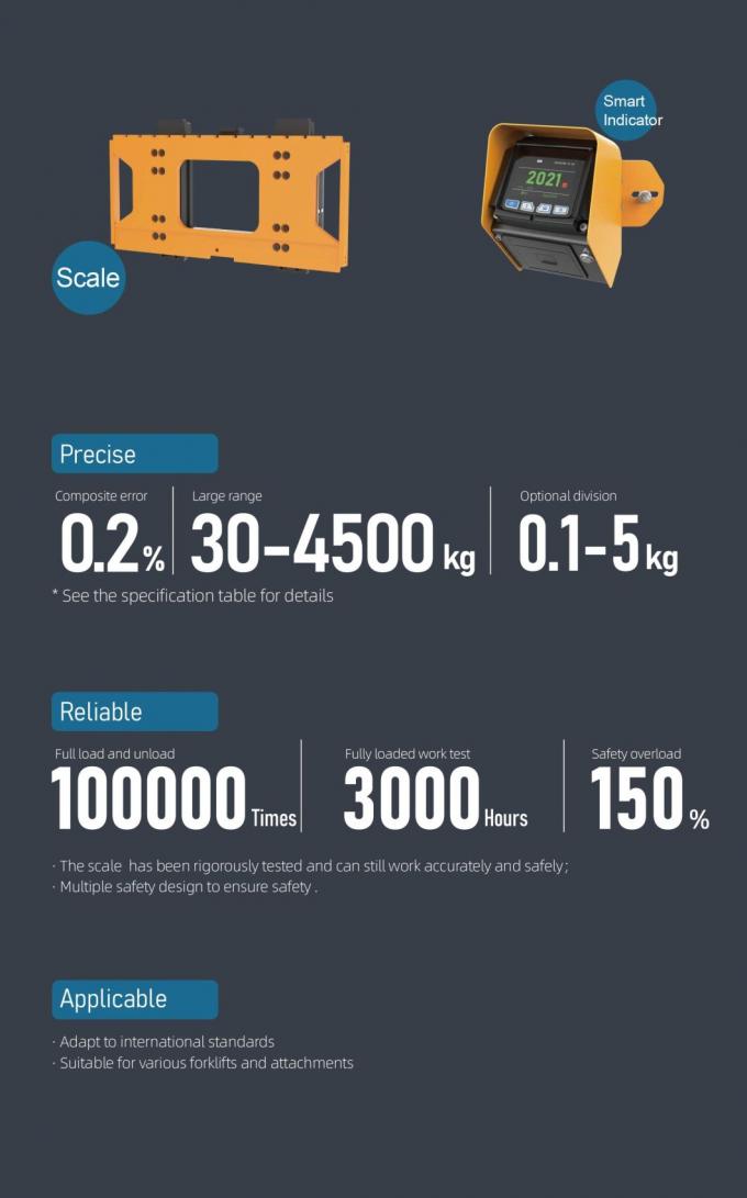 Βάρος Ψηφιακή ζυγαριά ανελκυστήρα 4500kg Αυτόματη οθόνη LCD δείκτης βάρους φορτίου ανελκυστήρα 4